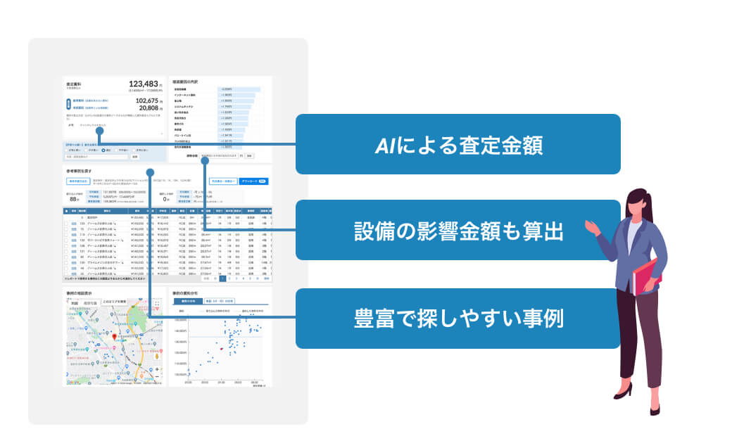 賃料決定しやすい豊富な情報