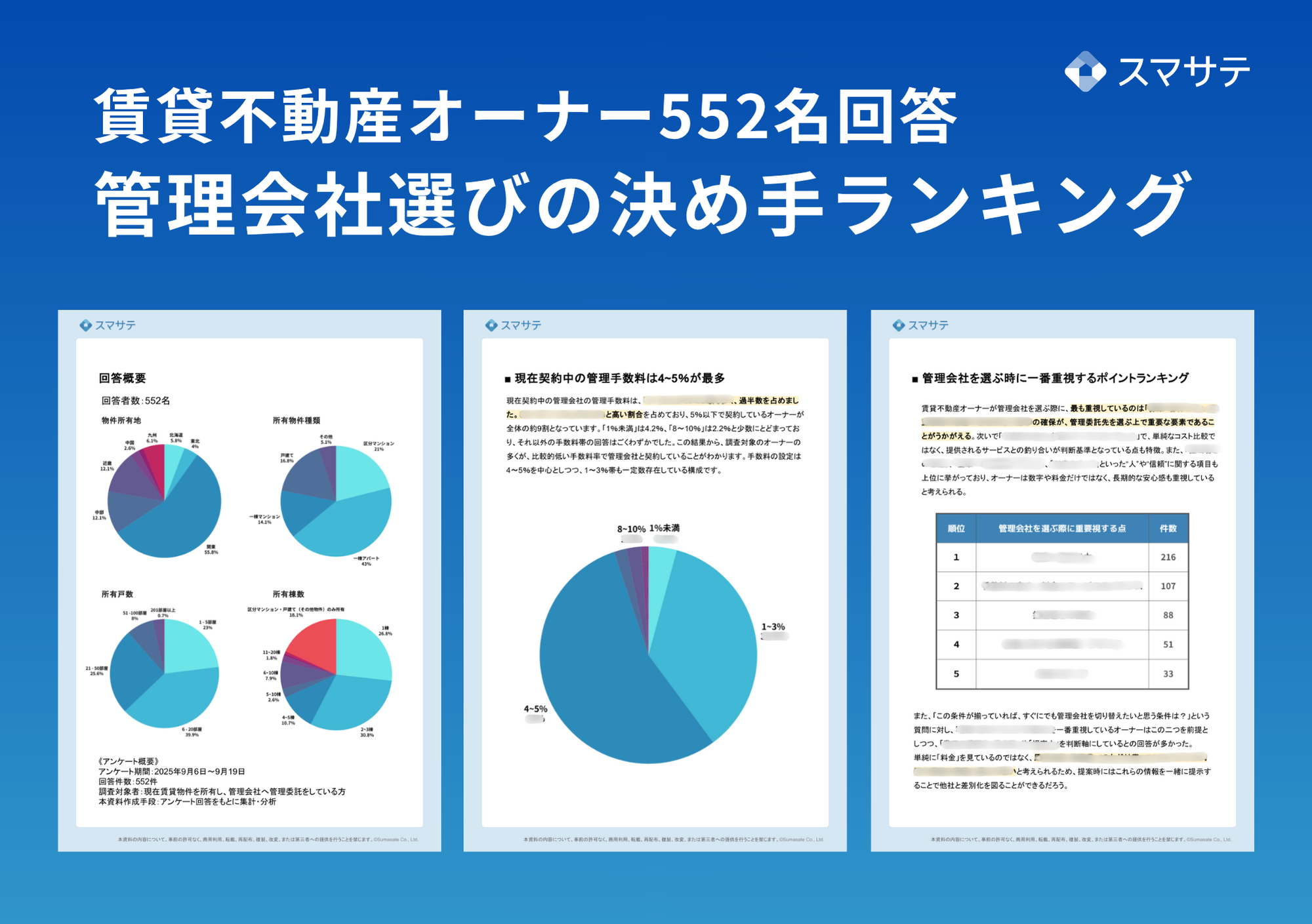 オーナー552名の管理会社選び決め手ランキング