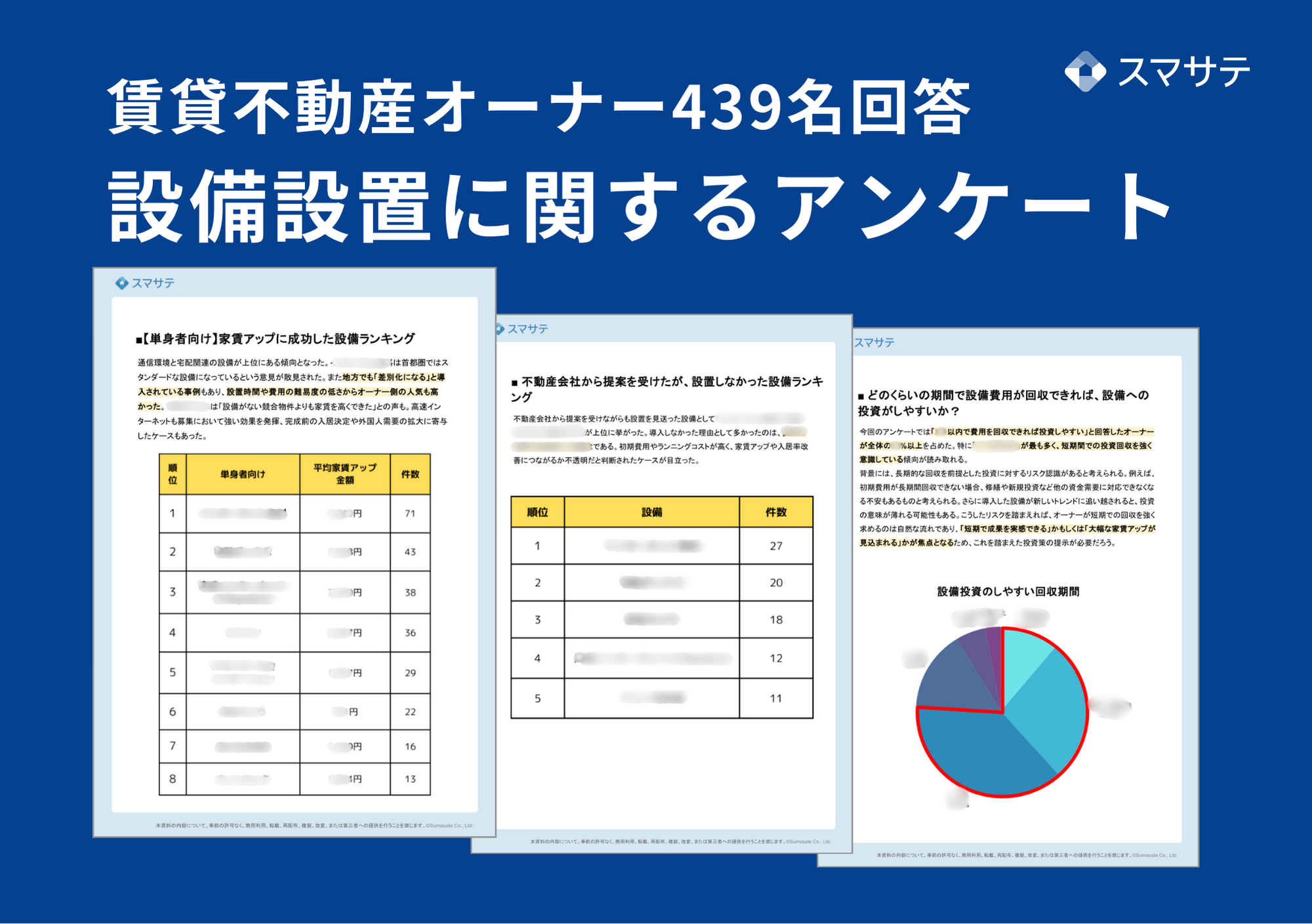 オーナー439名設備アンケート