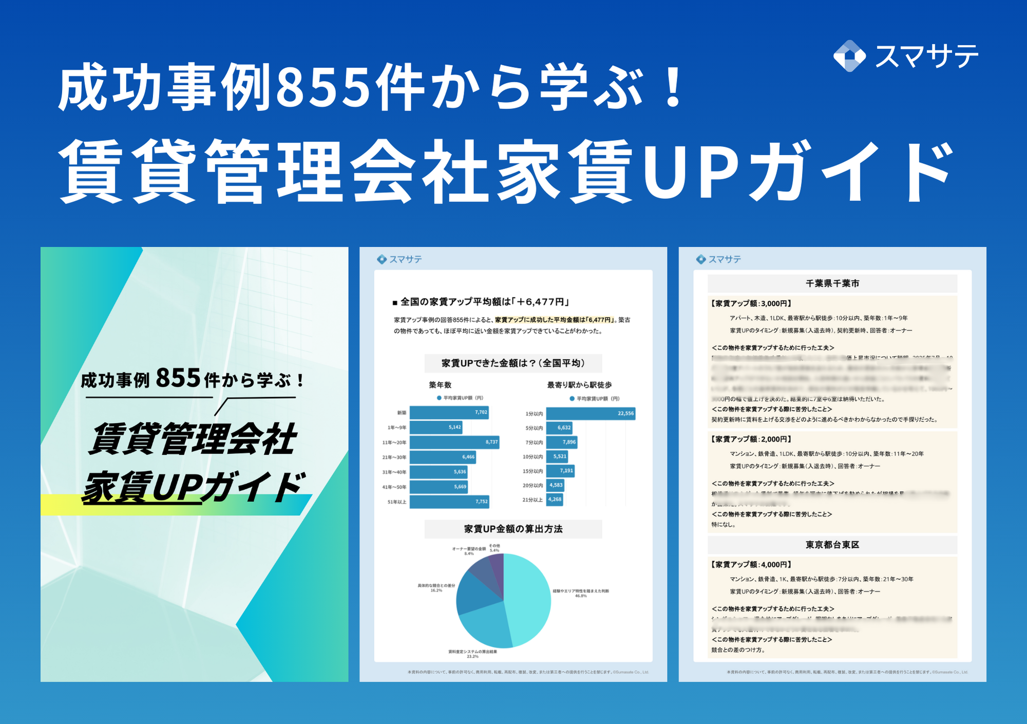 成功事例855件から学ぶ！賃貸管理会社家賃UPガイド